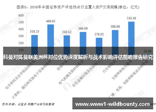 科曼对阵曼联美洲杯对位优势深度解析与战术影响评估前瞻报告研究