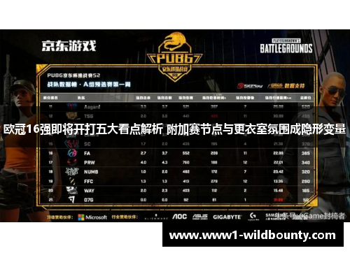 欧冠16强即将开打五大看点解析 附加赛节点与更衣室氛围成隐形变量